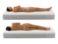 Custom Spring mattress with 800 or 1600 springs with choice of surface layer