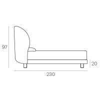 Globe bed measurements specifications