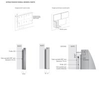 System for attaching the California panels to the walls and for fixing the shelving units