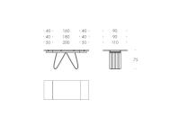 Models and measurements: extending rectangular table top