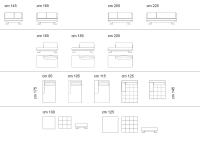 Sofa Antibes - zusammenfassendes Schema der Zentralen Elemente, Zentralen Elemente mit Hocker, Chaiselongue und Hocker 