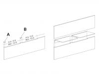 Optionale Einlegeböden für die Freehand-Verkleidung, mit einer Skizze ihrer Positionierung und den einzuhaltenden Mindestabständen: 3,2 cm vom Rand der Platte (A) und 6,4 cm zwischen den Einlegeböden (B), unabhängig von der Breite
