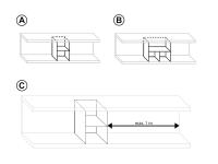 Plan zeichnung A) Trennwand 32 cm breit - B) Trennwand 48 cm breit - C) maximal zulässiger Abstand zwischen zwei Trennelementen