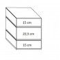 3 Schubladen - +102,96 €