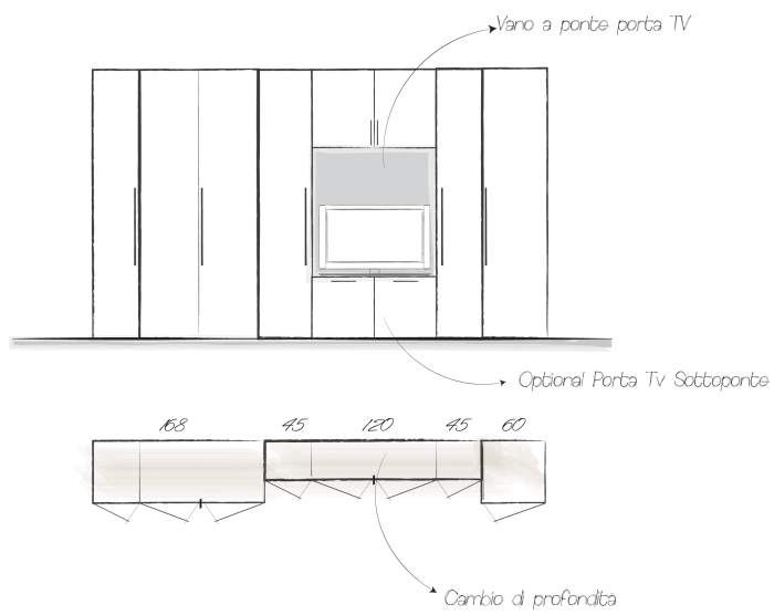 L'armadio con vano tv progettato per la camera da letto della cliente