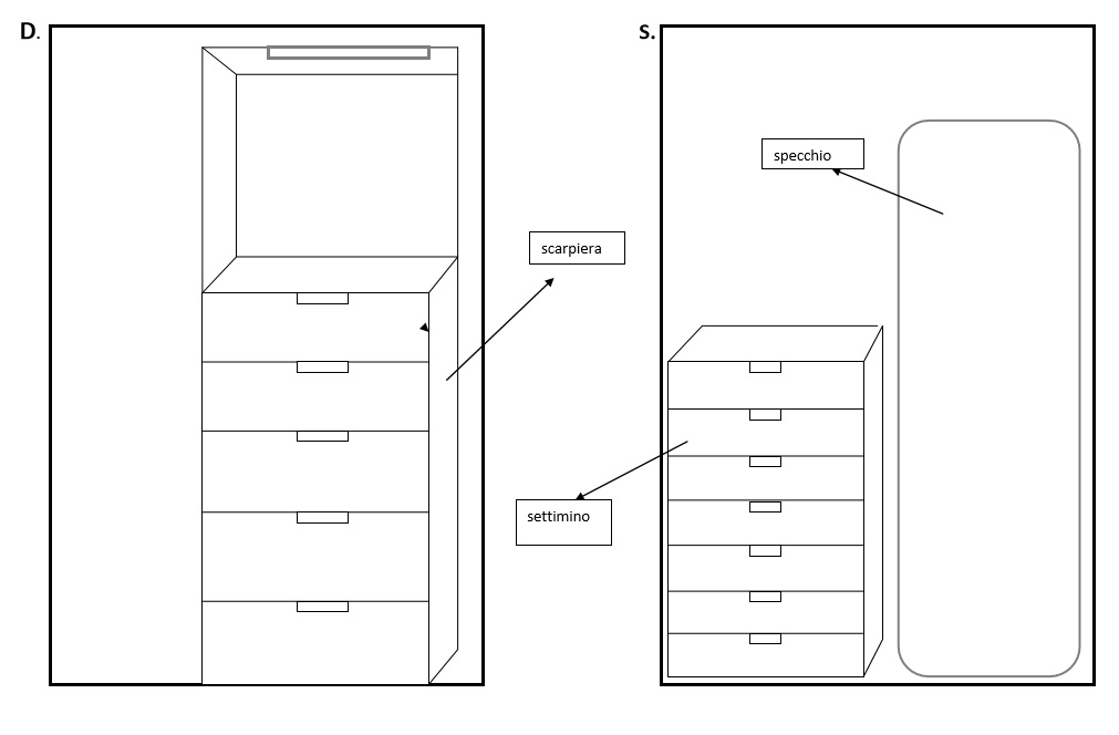 Schema dei lati della cabina armadio realizzato dalla Cliente