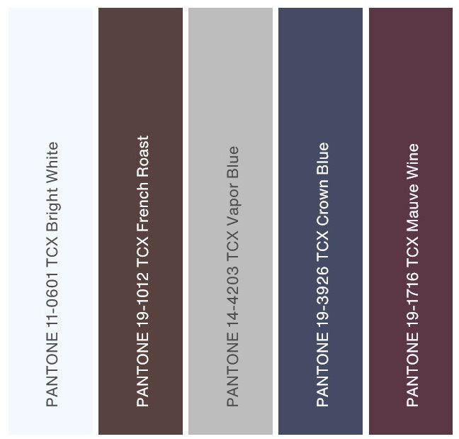 Color trend Pantone della stagione autunno/inverno 2025/2026