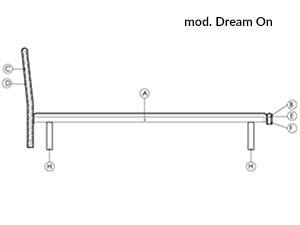 Schema imbottitura letto Dream On di Bonaldo