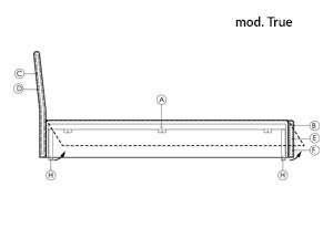 Schema imbottitura letto True di Bonaldo