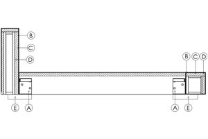 Schema imbottitura letto Squaring di Bonaldo