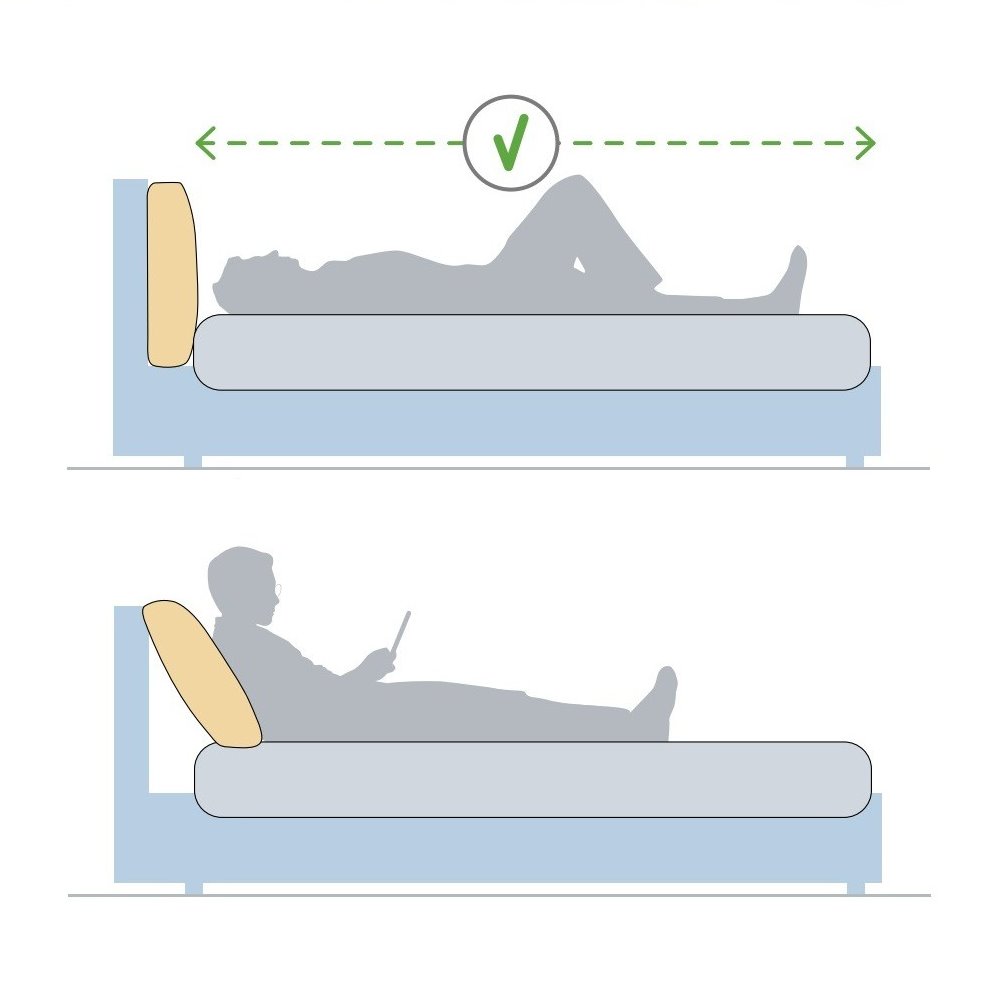 19 gennaio 2016 - Qual è la posizione giusta per leggere a letto?