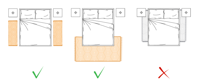 Idee per il tappeto in camera da letto