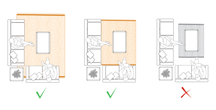 Idee Come Posizionare Il Tappeto In Salotto Sala Da