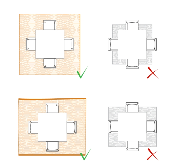 Sotto a un tavolo quadrato vanno bene tappeti sia quadrati che rettangolari
