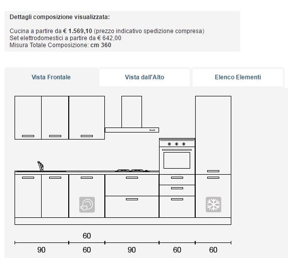 Cucina componibile economica 360 cm. Clicca per modificarla.