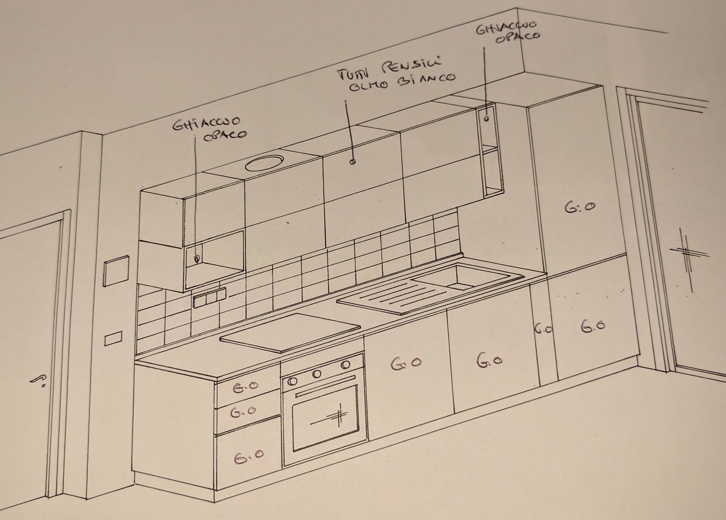 Progetto cucina lineare completa lunga 3 metri