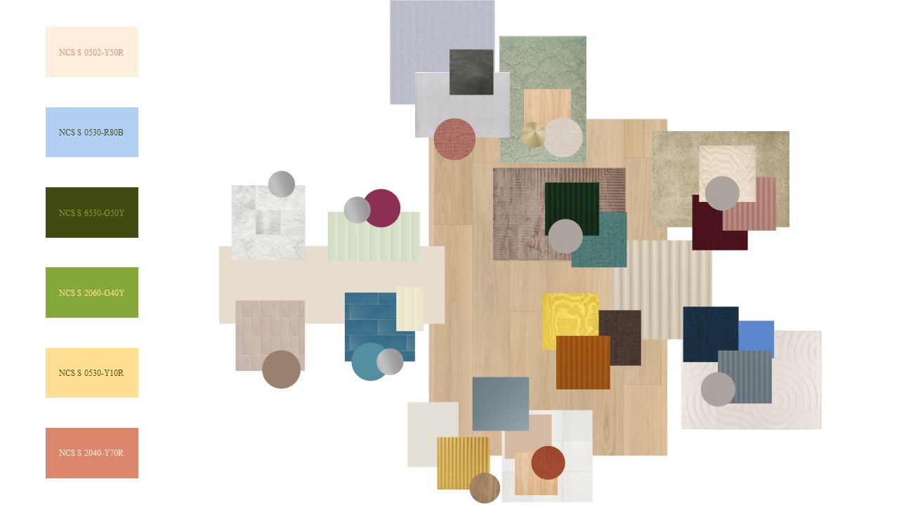 Moodboard cromatica con colori appartenenti al sistema NCS