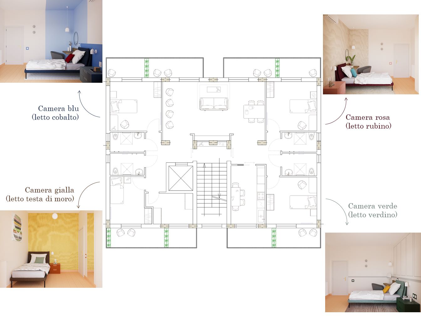 Pianta del progetto con render delle quattro camere da letto