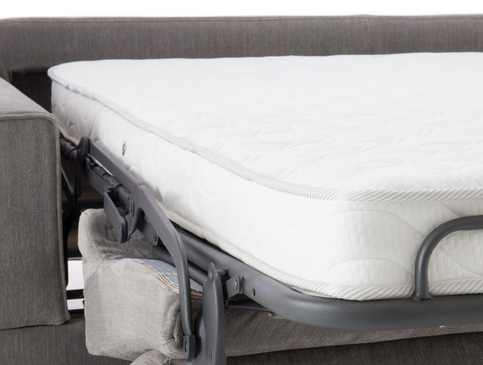 Dettaglio del materasso per divano letto