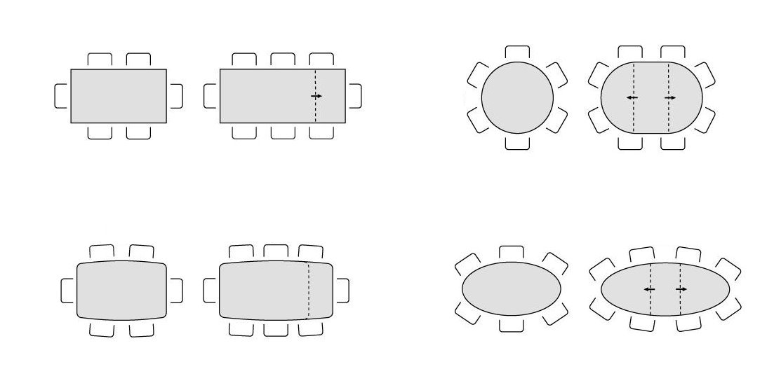 Schemi esempio tavoli allungabili per 8 persone